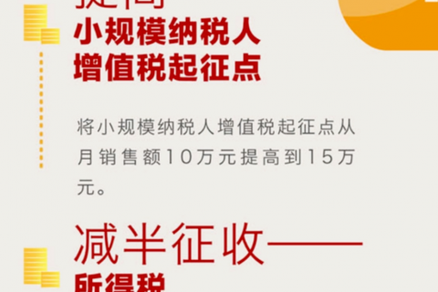 小微企业和个体户100万以下，所得税减半征收！税收筹划想做好，这几个问题至关重要！