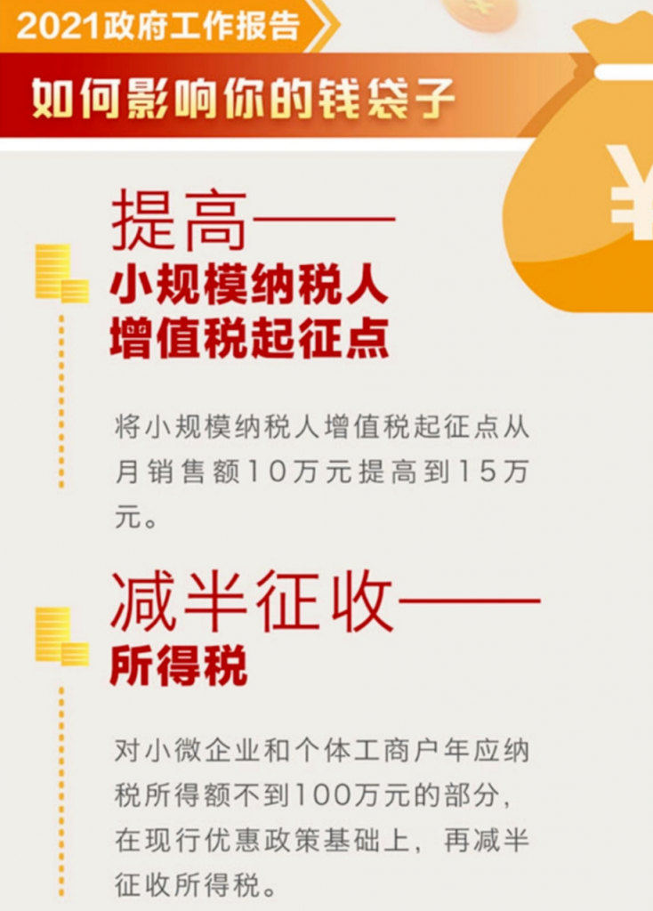 小微企业和个体户100万以下，所得税减半征收！税收筹划想做好，这几个问题至关重要！