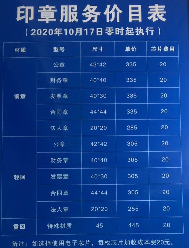 拉萨刻公章需要什么资料，多少钱一个，要多久？刻制全套印章又要多少钱？