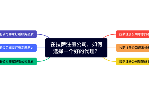 在拉萨注册公司，如何选择一个好的代理、代办机构？