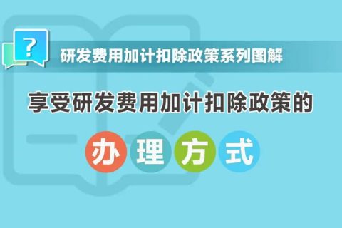 一组图带你了解：享受研发费用加计扣除政策的办理方式